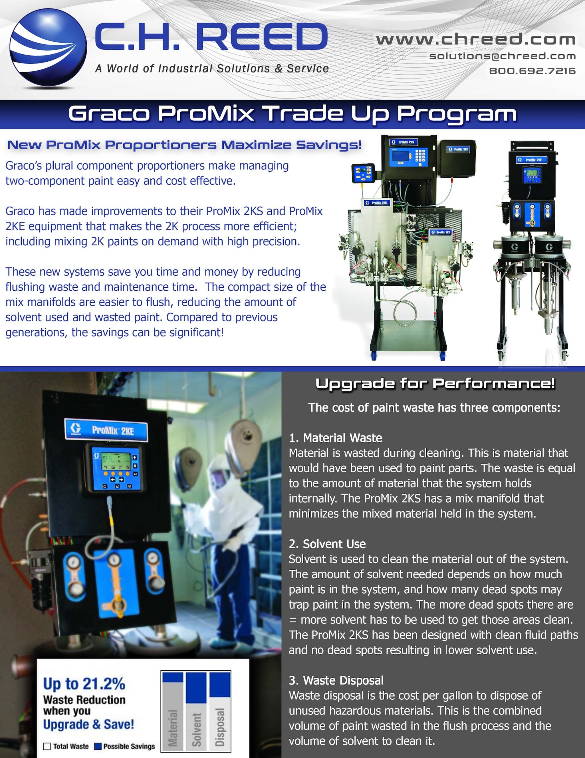 Graco ProMix Trade Up Program C.H. Reed