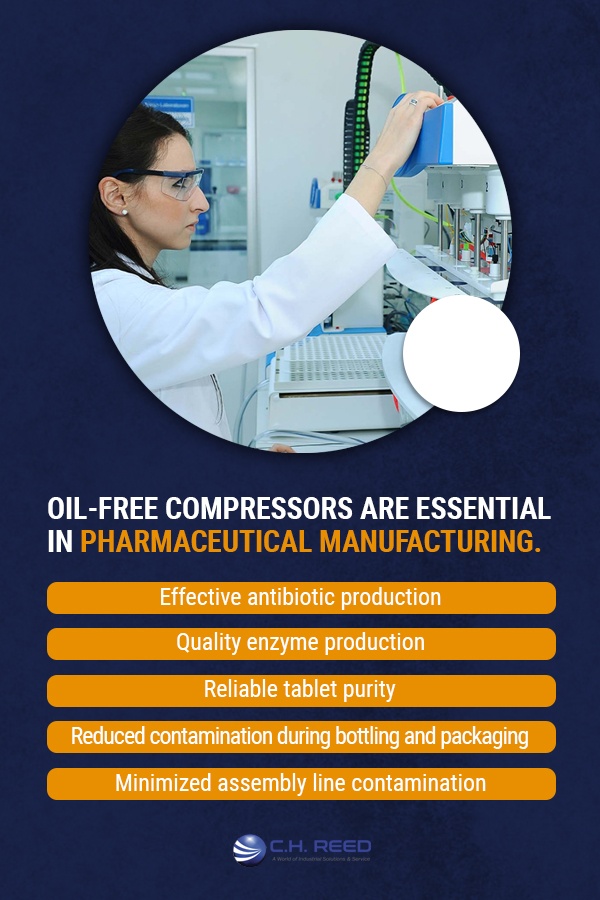 compressor uses in pharmaceutical manufacturing