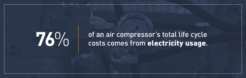 compressor costs from electricity usage