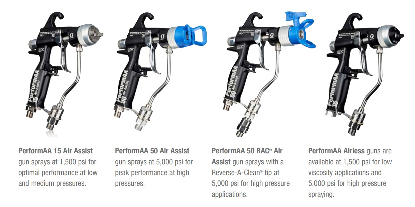 PerformAA Air Assist Spray Guns Graco Product Launch
