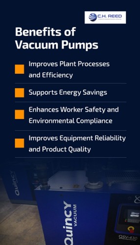 Benefits of a vacuum pump infographic showing improved efficiency, energy savings, safety, and product quality.