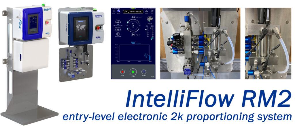 Ransburg IntelliFlow RM2