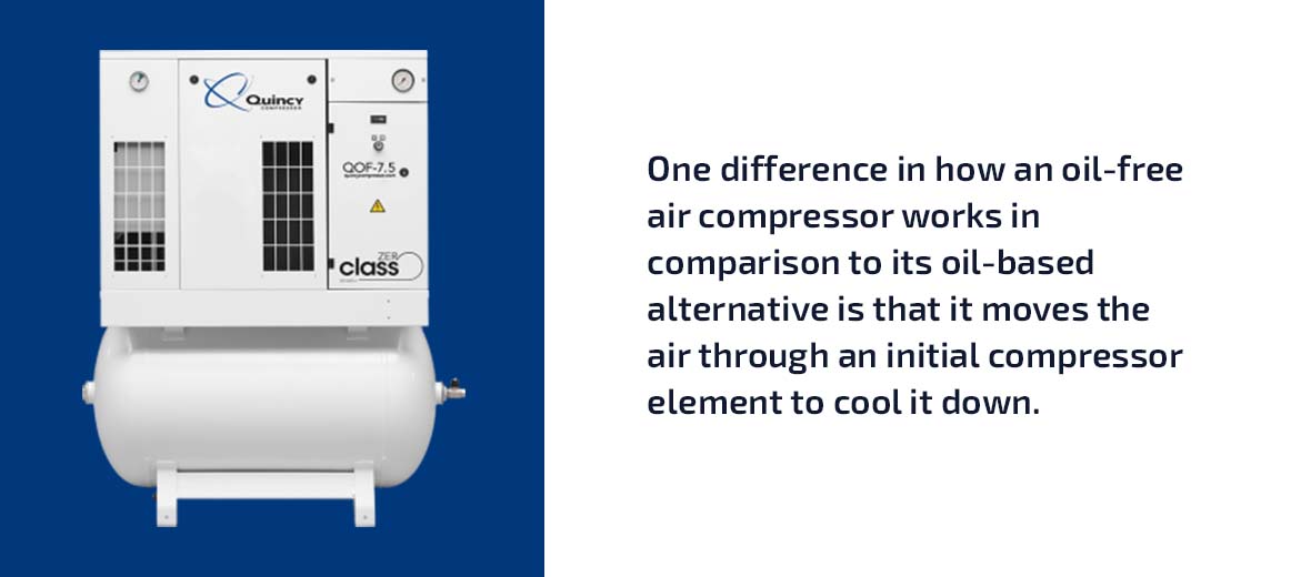 Key Differences Between Oil vs. OilFree Air Compressors