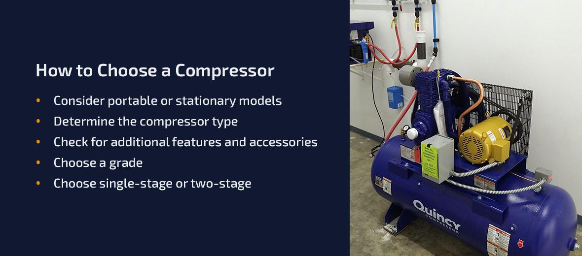 How to Choose a Compressor