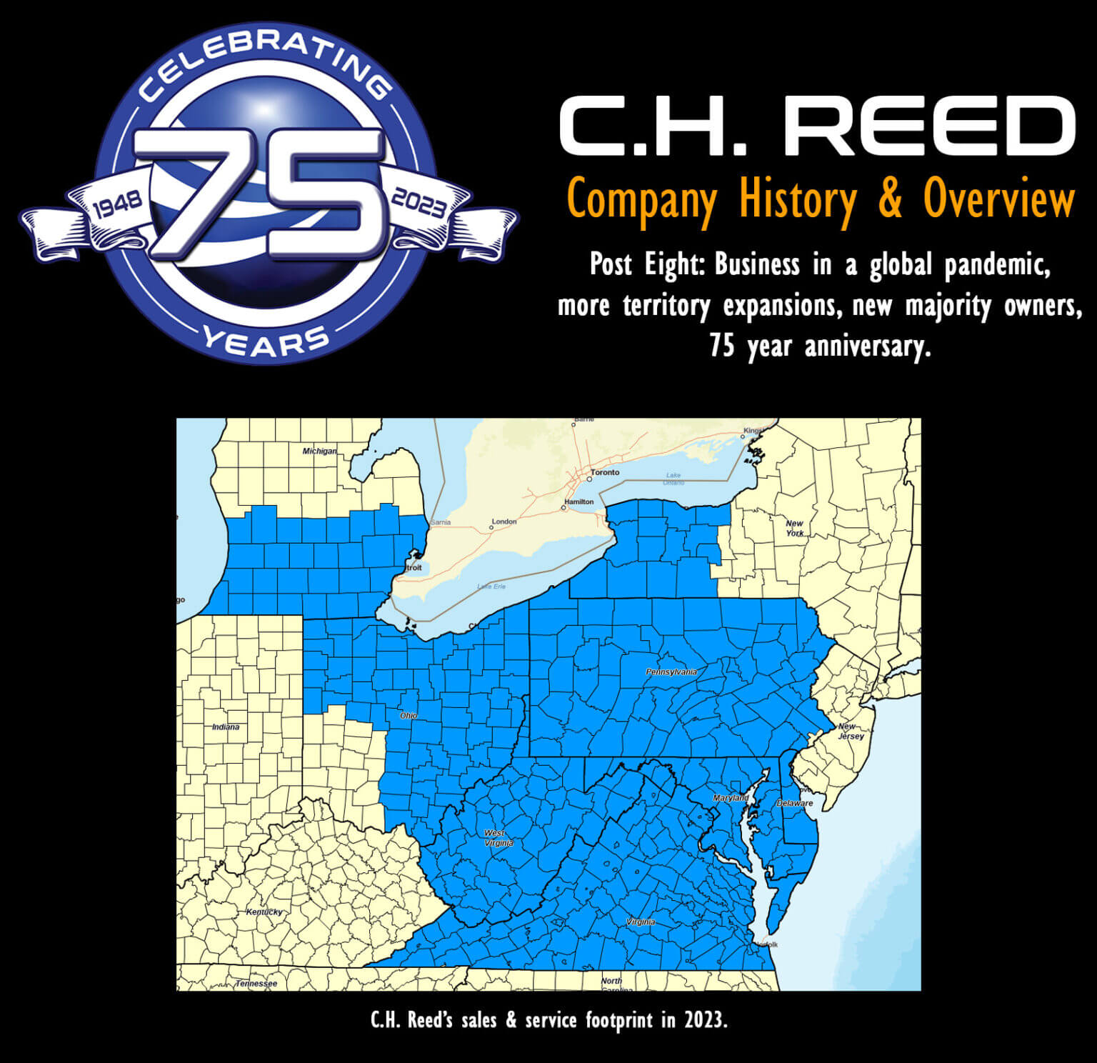 Ic Reed Ownership About CH Reed | Leaders in Compressed Air & Paint Finishing