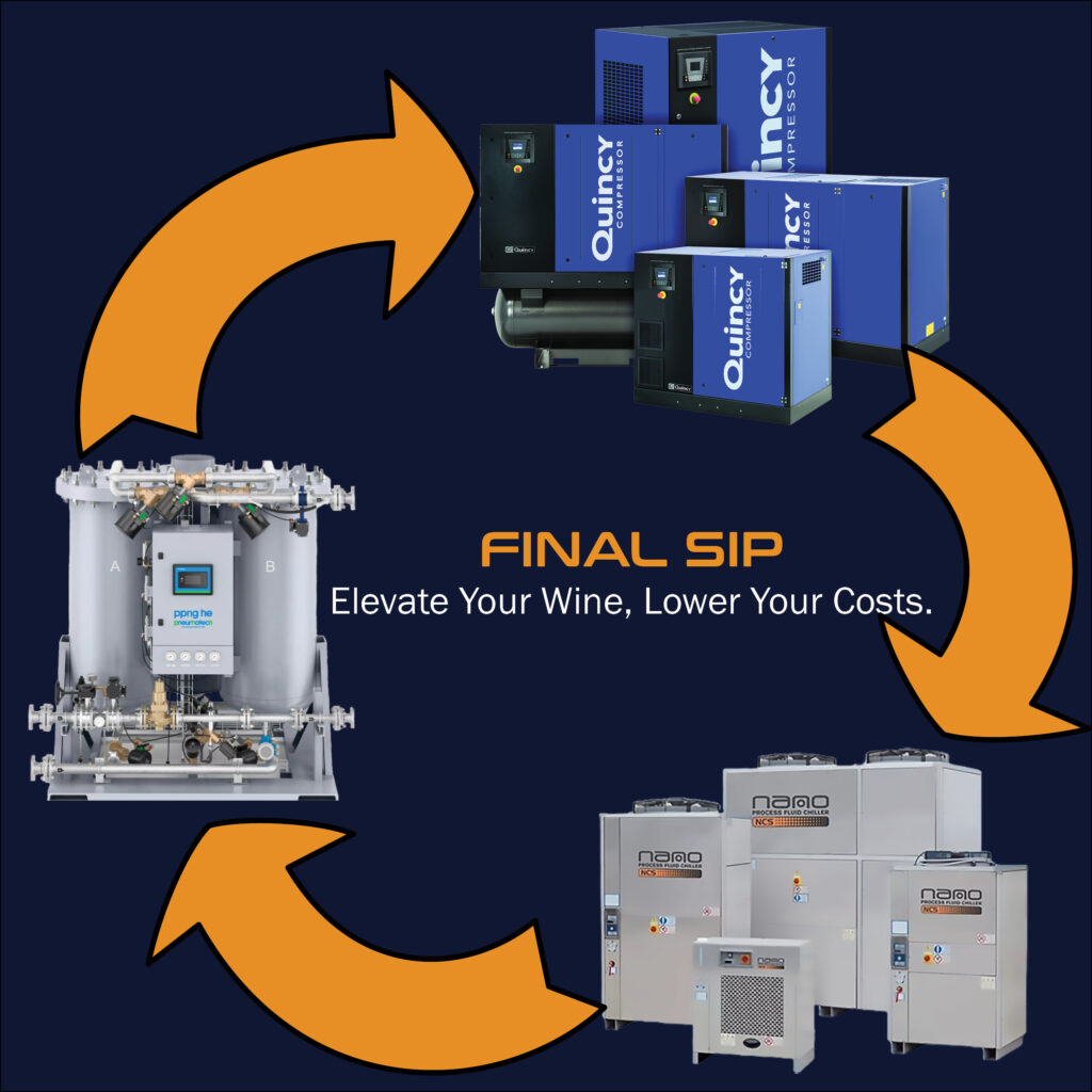 Industrial equipment of Quincy Air Compressors, Nano Industrial Chiller and Pneumatic Nitrogen. 